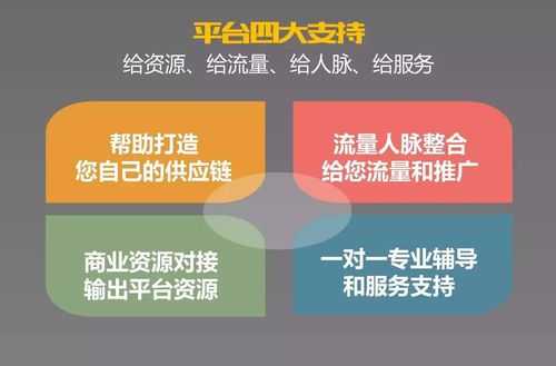 共享經(jīng)濟時代下深圳全民易購的自由合伙人新機遇