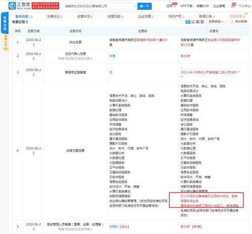 劉強東再卸任兩家云計算公司高管職位，軟件外包服務行業或受關注
