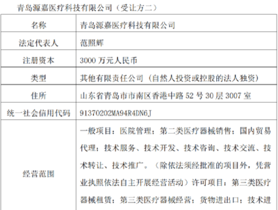 杭州公司實控人擬變更，青島嶗山區財政局或接手，業務聚焦二類醫療器械銷售